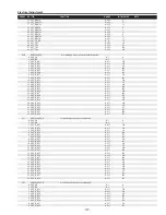 Preview for 107 page of Sanyo PLC-XF1000 Service Manual