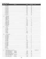 Preview for 108 page of Sanyo PLC-XF1000 Service Manual