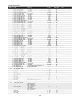 Preview for 109 page of Sanyo PLC-XF1000 Service Manual