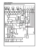 Preview for 111 page of Sanyo PLC-XF1000 Service Manual