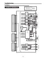 Preview for 113 page of Sanyo PLC-XF1000 Service Manual