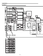 Preview for 114 page of Sanyo PLC-XF1000 Service Manual