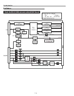 Preview for 116 page of Sanyo PLC-XF1000 Service Manual