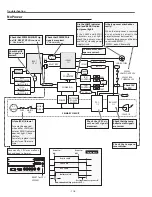 Preview for 118 page of Sanyo PLC-XF1000 Service Manual