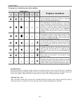 Preview for 131 page of Sanyo PLC-XF1000 Service Manual