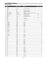 Preview for 135 page of Sanyo PLC-XF1000 Service Manual