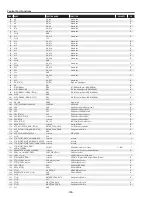 Preview for 136 page of Sanyo PLC-XF1000 Service Manual