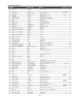 Preview for 137 page of Sanyo PLC-XF1000 Service Manual