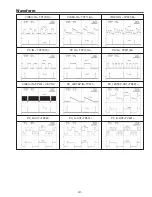 Preview for 141 page of Sanyo PLC-XF1000 Service Manual