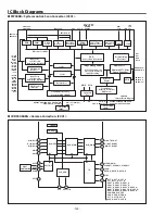 Preview for 142 page of Sanyo PLC-XF1000 Service Manual