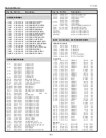 Preview for 164 page of Sanyo PLC-XF1000 Service Manual