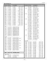 Preview for 165 page of Sanyo PLC-XF1000 Service Manual