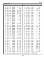 Preview for 169 page of Sanyo PLC-XF1000 Service Manual