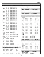 Preview for 170 page of Sanyo PLC-XF1000 Service Manual