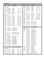 Preview for 171 page of Sanyo PLC-XF1000 Service Manual