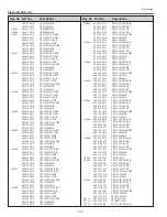 Preview for 172 page of Sanyo PLC-XF1000 Service Manual