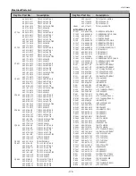 Preview for 173 page of Sanyo PLC-XF1000 Service Manual