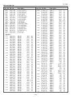 Preview for 174 page of Sanyo PLC-XF1000 Service Manual