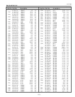 Preview for 175 page of Sanyo PLC-XF1000 Service Manual