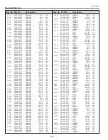 Preview for 176 page of Sanyo PLC-XF1000 Service Manual