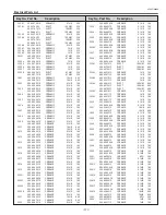 Preview for 177 page of Sanyo PLC-XF1000 Service Manual