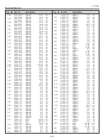 Preview for 178 page of Sanyo PLC-XF1000 Service Manual