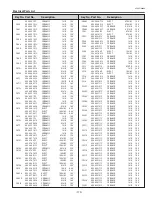 Preview for 179 page of Sanyo PLC-XF1000 Service Manual