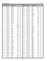 Preview for 180 page of Sanyo PLC-XF1000 Service Manual