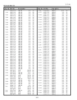 Preview for 182 page of Sanyo PLC-XF1000 Service Manual