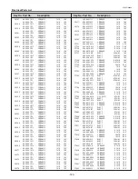 Preview for 183 page of Sanyo PLC-XF1000 Service Manual