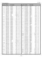 Preview for 184 page of Sanyo PLC-XF1000 Service Manual