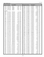 Preview for 185 page of Sanyo PLC-XF1000 Service Manual