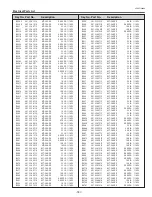 Preview for 187 page of Sanyo PLC-XF1000 Service Manual