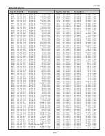 Preview for 189 page of Sanyo PLC-XF1000 Service Manual