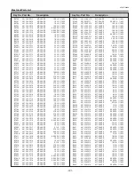 Preview for 191 page of Sanyo PLC-XF1000 Service Manual