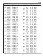 Preview for 193 page of Sanyo PLC-XF1000 Service Manual