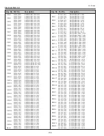 Preview for 194 page of Sanyo PLC-XF1000 Service Manual