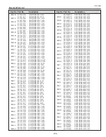 Preview for 195 page of Sanyo PLC-XF1000 Service Manual