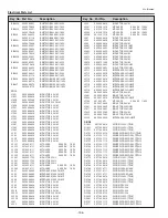 Preview for 196 page of Sanyo PLC-XF1000 Service Manual