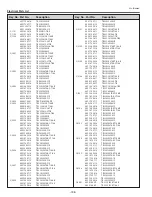 Preview for 198 page of Sanyo PLC-XF1000 Service Manual