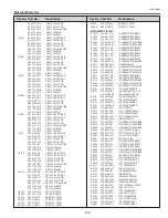 Preview for 199 page of Sanyo PLC-XF1000 Service Manual