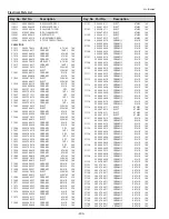 Preview for 200 page of Sanyo PLC-XF1000 Service Manual