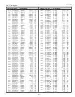 Preview for 201 page of Sanyo PLC-XF1000 Service Manual