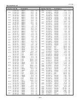 Preview for 203 page of Sanyo PLC-XF1000 Service Manual