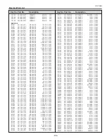 Preview for 205 page of Sanyo PLC-XF1000 Service Manual