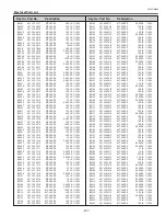 Preview for 207 page of Sanyo PLC-XF1000 Service Manual