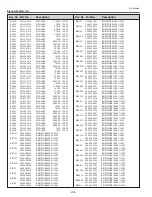 Preview for 208 page of Sanyo PLC-XF1000 Service Manual