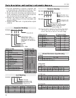 Preview for 212 page of Sanyo PLC-XF1000 Service Manual