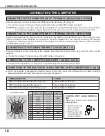 Preview for 12 page of Sanyo PLC-XF10N Owner'S Manual