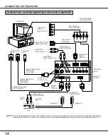 Preview for 14 page of Sanyo PLC-XF10N Owner'S Manual